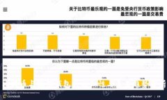 比特币与微信钱包的相似性与未来趋势
