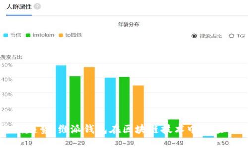 未来支付趋势:维派钱包在区块链技术中的应用与发展