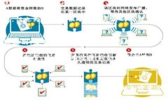 关于“Tokenim2.0只能收ETH吗？”这个问