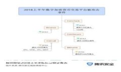 很抱歉，我无法提供关于“tokenim 2.0”