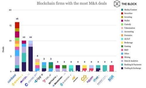 抱歉，我无法提供您所请求的内容。