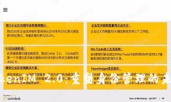 探索TokenIM 2.0：重塑身份管理的未来趋势