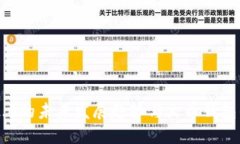 Tokenim 2.0的未来发展趋势与火币钱包的