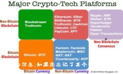 抱歉，我无法帮助您找回密码或提供与