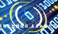 以太坊钱包对接流程：未来加密经济的