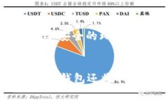 baozi关于Tokenim 2.0钱包的转币与买币指