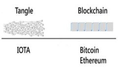 比特币钱包账户注销是指用户选择关闭