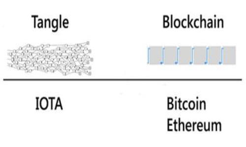 比特币钱包账户注销是指用户选择关闭或删除其比特币钱包账户，从而停止使用该钱包进行比特币交易和管理。比特币钱包是一种数字工具，用户通过它存储、接收和发送比特币。注销钱包账户可能涉及移除钱包软件、删除相关文件或数据，甚至可能需要对技术进行一些操作。在注销之前，用户需要充分了解相关的风险和后果，例如如何安全地备份及转移比特币等。 

要注销比特币钱包账户，用户一般需要遵循以下步骤：
1. **备份及转移比特币**：在注销之前，确保已将钱包中的比特币转移到另一个钱包地址。可以考虑使用其他钱包服务或更安全的钱包类型（如硬件钱包）。
2. **删除应用程序**：如果使用的是手机或电脑应用程序，直接删除该应用程序有助于注销该账户。
3. **删除数据**：有些比特币钱包可能会在设备上留下文件或数据，用户需要手动删除这些数据，以确保账户安全。
4. **联系支持服务**：某些钱包可能会要求用户通过支持服务正式注销账户，特别是在线交易所或服务。

在进行比特币钱包账户注销时，用户应该考虑以下几个重要因素：
1. **安全性**：不小心的操作可能导致资金丢失，确保在注销前有完整的备份。
2. **隐私问题**：葬送匿名性，很多平台在用户注销后仍有可能保留一些个人数据。
3. **资金的可恢复性**：如果将比特币发送到不再访问的地址，资金将会永远丢失。

用户在决定注销其比特币钱包账户时，务必要谨慎考虑以上因素，以保护自己的资产和隐私。