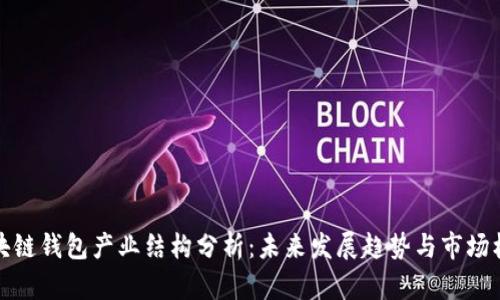 区块链钱包产业结构分析:未来发展趋势与市场机遇