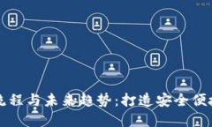以太坊钱包注册流程与未来趋势：打造