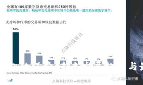 虚拟币钱包的保管:未来发展趋势与最佳实践