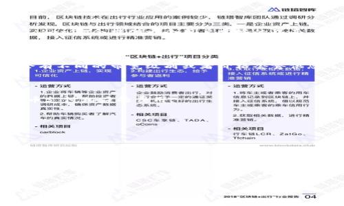 要购买Tokenim带宽，首先需要理解一些相关概念和步骤。Tokenim是一种分布式的区块链项目，旨在通过Token形式为用户提供带宽服务。以下是购买Tokenim带宽的基本步骤：

### 第一步：了解Tokenim平台

在进行购买之前，您需要仔细阅读Tokenim的白皮书和官方文档，了解其工作原理、带宽的性质、交易费用和其他相关信息。这将帮助您做出明智的决策。

### 第二步：创建钱包

您需要有一个支持Tokenim的数字钱包。确保您的钱包能够存储Tokenim，并且可以与Tokenim网络进行交互。如果您还没有钱包，可以选择在一些知名的加密货币钱包提供商那里创建一个。

### 第三步：获取Tokenim代币

在购买带宽之前，您需要获得Tokenim代币。这可以通过以下方式实现：

1. **在交易所购买**：查找支持Tokenim交易的加密货币交易所，并通过法定货币或其他加密货币购买Tokenim。
2. **参与公开销售**：如果Tokenim正处于ICO阶段，您可以参与其公开销售，按照相关规则购买Tokenim代币。

### 第四步：连接到Tokenim平台

一旦您拥有了Tokenim代币，您需要将您的钱包连接到Tokenim平台。通常，Tokenim会提供一个用户友好的界面，您可以按指示进行连接。

### 第五步：选择带宽服务

在Tokenim平台上浏览可用的带宽服务，并选择适合您的需求的套餐。可能会有不同的带宽级别或者价格套餐供您选择。

### 第六步：进行购买

选择您想要购买的带宽后，按照平台提示操作，完成交易。您需用Tokenim代币支付相应的费用。

### 第七步：确认交易

一旦交易完成，您会收到确认消息，确认您已成功购买带宽。

### 其他注意事项

- **交易安全**：在进行任何交易时，请确保您在官方平台上操作，并对网站的安全性保持警惕。
- **市场波动**：Tokenim的价格可能会因市场波动而变化，所以请在购买前评估风险，合理安排投资。

通过这些步骤，您就可以成功购买Tokenim的带宽服务了。希望这对您有所帮助！如果有其他问题，请随时询问。