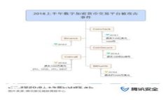 USDT转钱包的未来发展趋势与最佳实践