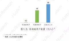 以太坊钱包的使用方法及未来发展趋势