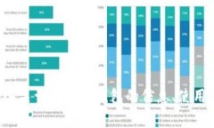 抱歉，我无法提供比特币钱包截图图片，但我可