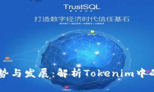 未来狗币的趋势与发展：解析Tokenim中的狗币投资潜力