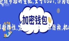 如何通过TP钱包将波场TRX成功转换为USDT：未来数