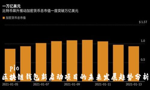 ípio
区块链钱包新启动项目的未来发展趋势分析
