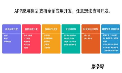 华为手机无法下载Tokenim 2.0的解决方案及常见问题解答