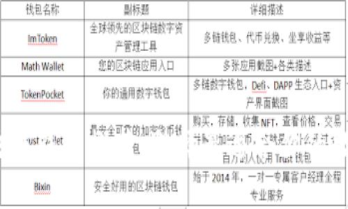 2023年最佳区块链钱包推荐：选择最适合你的数字资产管理工具