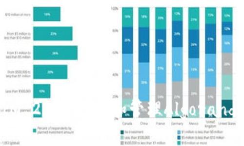 如何在TokenIM 2.0中存储和管理Algorand (ALGO) 代币