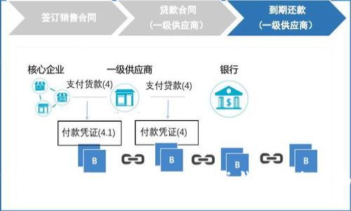 如何创建和管理Tokenim 2.0电子钱包地址：全面指南