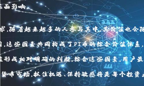 biao ti/biao ti《以太坊钱包如何收录PI币：机制与影响解析》/biao ti  
以太坊钱包, PI币, 数字货币, 钱包收录/guanjianci  

近年来，数字货币市场不断发展，越来越多的项目涌现，给投资者和用户带来了丰富的选择。PI币作为一种新兴的数字货币，其独特的设计与机制吸引了广泛关注。而以太坊作为一个去中心化的区块链平台，也在不断更新与发展。本文将为大家详细解析PI币被以太坊钱包收录的背景、机制、潜在影响，并深入探讨相关问题。

PI币的背景介绍
PI币是一个在2019年由斯坦福大学博士生创造的数字货币项目，其目标是让用户能够更方便地参与到数字货币的挖矿活动中。与传统数字货币依赖于高性能的矿机挖矿不同，PI币采用了手机挖矿的模式，用户只需在手机上下载相应的应用，便可参与挖矿。这样的设计大大降低了参与门槛，使更多用户能够加入数字货币的生态系统。

在PI币的系统中，用户通过每天登陆应用和一些社交行为来获得PI币奖励。虽然PI币目前并未在主流的交易所上线交易，但其用户基础却在迅速扩大，注册用户已超过数千万。这一现象反映出市场对PI币的潜在需求，进而引发了对其未来价值的讨论。

以太坊钱包的概述
以太坊是一个开源的区块链平台，提供了能够在其网络上构建和发布去中心化应用程序（DApps）的功能。以太坊不仅支持以太币（ETH）的交易，还能够通过智能合约实现各种复杂的功能。这使得以太坊成为了许多数字货币和区块链项目的首选平台。

以太坊钱包则是持有和管理以太币及基于以太坊网络的其他数字资产的工具。用户可以通过以太坊钱包发送和接收以太币及其他基于以太坊的代币，如ERC-20和ERC-721代币。随着市场上越来越多的数字资产交易需求，以太坊钱包的功能也在不断扩展，用户体验逐渐。

PI币为何选择以太坊钱包收录
PI币的收录对于其发展具有重要意义。首先，以太坊钱包的收录提升了PI币的可交易性和流动性，用户可以更加方便地在以太坊生态系统内进行交易。其次，以太坊平台强大的智能合约功能为PI币的后续应用提供了广阔的空间。PI币可以利用以太坊网络的创新技术，进行例如去中心化金融（DeFi）、非同质化代币（NFT）等多种应用。

此外，以太坊社区庞大的用户基础为PI币的推广提供了良好的契机。通过与以太坊的结合，PI币有机会在更广泛的用户群体中建立知名度，从而增加其市场认可度，提高用户参与度。

PI币收录对市场的影响
PI币被以太坊钱包收录的影响是多方面的。首先，它将促使更多的投资者关注PI币。收录在知名钱包中的数字货币往往会吸引更多的投资纪律和投资者注意，从而推动其价格的上涨。尤其在一个竞争激烈的市场，用户往往会选择相对知名度高的项目进行投资。

其次，PI币收录在以太坊钱包中将带动其生态系统的进一步发展。依托以太坊的强大技术基础，PI币可以开展丰富多样的应用场景，用户可以在不同平台上使用PI币进行交易，获取服务。这种多样性的策略将有助于投放入市场的持久性与竞争力。

PI币如何更好地在以太坊生态系统中生存与发展
尽管PI币在以太坊钱包中的收录为其发展提供了机遇，但在持续竞争的市场环境中，PI币仍需做好自我提升与调整。首先，持续用户体验是关键。PI币开发团队需不断收集用户反馈，改进产品设计，提高挖矿体验和操作便捷性。

其次，PI币应加强营销与推广，与大型平台、交易所及其他DApp建立合作，使其用户群体不断扩大，增加项目曝光度。此外，PI币还可通过组织社区活动，或通过教育培训等方式，增加用户的参与感与粘性，建立强大而活跃的社区文化。

相关问题分析

1. PI币的挖矿机制是怎样的？
PI币的挖矿机制与传统数字货币有所不同，其主要特点为手机挖矿。在传统数字货币中，挖矿需要投入大量计算能力和电力资源，但PI币通过社交挖矿的方式，用户只需在手机上下载应用，完成简单的日常任务即可获取虚拟货币。这一机制的设计目的在于降低挖矿门槛，使更多普通用户参与进来。

在参与挖矿时，用户每天都可以通过应用签到以获得一定的PI币。这个过程无需用户实际付出计算能力，系统会通过用户的社交行为，比如邀请好友加入等，去奖励用户。随着PI币项目的发展，挖矿的方式可能会更具多样性，以适应不断变化的市场需求。

此外，PI币的挖矿数量也是逐渐减少的，随着总量的增加，用户获取PI币的难度会逐渐上升。这样的设计意图在于模拟传统数字货币的供给机制，以维持其稳定性和价值的提升。

2. 如何将PI币转移至以太坊钱包？
将PI币转移至以太坊钱包的流程主要依赖于用户遵循特定的步骤。一般来说，用户需要先确保自己拥有一个可靠的以太坊钱包地址，并在PI币的账户中获取自己的PI币余额。然后，用户可以通过应用的转账功能将PI币发送至以太坊钱包。

首先，必须登录到PI币的应用程序，进入余额管理页面，选择“转账”功能。在输入收款地址时，务必确认填写是一个以太坊钱包的地址。转账完成后，需要在以太坊区块链上确认交易情况，以确保PI币的安全到账。

需要注意的是，用户应随时关注市场动向和网络费用情况，因为交易费可能会影响到账速度和金额。在操作过程中还应保持警惕，避免因地址错误导致资金损失。

3. PI币是否会受到市场波动影响？
作为数字货币，PI币自然也难以避免市场波动的影响。市场的供求关系、机制设计、用户参与度等多种因素都会在不同程度上影响PI币的价格波动。尤其在数字货币市场发展尤为迅速的现阶段，价格波动是常态。

投资者需要清楚地认识到，尽管PI币在以太坊钱包的收录有助于其市场价值的提升，但任何数字货币的价格波动都具备很大的不确定性。用户在投资和参与过程中应时刻保持良好的风险意识，合理控制投资额度，了解市场动向。

此外，PI币未来的应用场景和社区发展将直接影响市场看法。若PI币能够持续推陈出新，增强其在实际消费场景中的应用，将可能对其价格产生正面影响。

4. 如何评估PI币的长期价值？
评估PI币的长期价值需要综合考虑多个方面的因素，包括市场需求、技术创新、社区发展等。首先，用户数量的不断增加往往预示着PI币的潜在需求，随着越来越多的人参与其中，其价值也会随之上升。

其次，近期PI币的发展情况、在以太坊的应用以及社区活跃度都将影响其长期价值。同时，PI币的整体经济模型与通缩设计也具有举足轻重的作用。这些因素共同构成了PI币的综合价值体系。

此外，数字货币的法律监管环境、市场受外部因素影响的程度也可能对其长期发展造成影响。通过多层次的综合评估，用户才能对PI币的长期价值形成相对明确的判断。综合这些因素，用户最好维持开放的心态，学会灵活应变，以适应市场风云变化。

通过深入挖掘PI币在以太坊钱包收录的背景与现实意义，以及对相关问题的分析，希望为读者提供更全面的认识与未来展望。在快速变化的数字货币市场，抓住机遇、保持敏感将是每个投资者获取成功的关键。