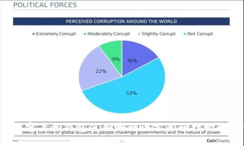 比特币客户端钱包使用哪种语言进行打开和操作？