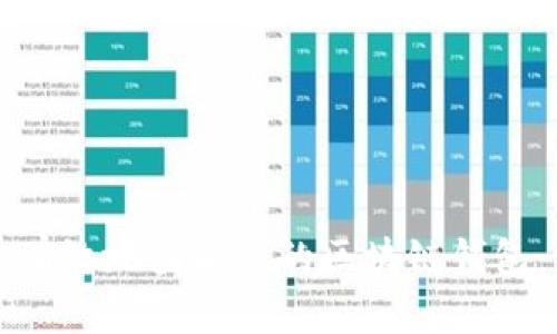 如何安全有效地查看您的区块链钱包：终极指南