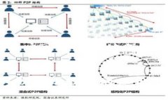 TokenIM 2.0：完整指南与地址大小写解析