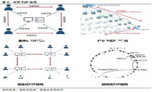 TokenIM 2.0：完整指南与地址大小写解析

TokenIM, 地址大小写, 加密钱包, 区块链技术/guanjianci

TokenIM 2.0：完整指南与地址大小写解析

随着数字货币的普及，各种钱包服务逐渐成为用户的重要选择。其中，TokenIM以其方便性和安全性赢得了许多用户的青睐。尤其是其最新版本TokenIM 2.0，更是功能强大，带来了更好的用户体验。然而，对于很多新手用户而言，钱包地址的大小写问题可能会带来一些疑惑。本文将详细探讨TokenIM 2.0，特别是关于地址大小写的相关内容，并解答用户可能遇到的相关问题。

什么是TokenIM 2.0？
TokenIM 2.0是一个安全、便捷的加密货币钱包，支持多种主流数字资产的存储与交易。该钱包的设计旨在为用户提供更好的管理和使用体验，支持多签名、地址生成和私钥管理等多项功能。此外，TokenIM 2.0还集成了去中心化交易所（DEX），使用户能够在钱包内直接进行交易，而无需转移到其他平台。该钱包还注重用户的安全性和隐私，采用了多种加密手段保护用户资产。

地址的大小写问题
数字货币钱包的地址是用户进行交易、接收资产的关键，任何对地址的错误都可能导致资金损失。在比特币和以太坊等多种区块链网络中，地址通常由一串字母和数字组成，大小写的使用显得尤为重要。TokenIM 2.0与其他钱包一样，遵循这些规则。比方说，在比特币中，地址是以‘1’、‘3’或‘bc1’开头的，后面接着一串由数字和字母构成的唯一字符串，其中包括大写和小写字母。这意味着一个字母的大小写不同可能会使其成为完全不同的地址。

为什么地址的大小写很重要？
在区块链体系中，地址的大小写是区分不同地址的一个重要因素。大写和小写字母在某些地址编码中是不可互换的，因此错误的输入会直接导致资金转移到错误的地址。例如，如果用户在输入比特币地址时，将一个字符的大小写输入错误，可能导致资产直接转移到一个完全不同的地址，进而无法追踪或恢复。了解和掌握地址的正确大小写，使得用户在进行交易时能有更高的保障。

TokenIM 2.0如何处理地址的大小写？
TokenIM 2.0通过技术手段来确保用户输入的地址的有效性。在地址生成时，系统会自动校验地址的大小写，确保用户在发送或接收交易时能使用正确的地址格式。此外，TokenIM 2.0还提供了用户友好的界面，使得在复制和粘贴地址时，尽量减少错误出现的可能性。为了增加安全性，用户还可以设定地址白名单，确保只能向特定地址进行交易，从而进一步降低错误交易的风险。

地址大小写如何影响交易安全？
由于区块链网络的不可更改性，一旦交易被确认，就无法取消或撤回。因此，确保输入地址的正确性对于每一笔交易都是至关重要的。如果用户在输入地址时失误，导致资产转移到了一个陌生的地址，资金将永久丢失。因此，采用TokenIM 2.0等先进工具，不仅能减少因人为错误导致的资金损失，还能通过多重确认机制，进一步保证用户的交易安全。

TokenIM 2.0的地址管理功能
TokenIM 2.0具有优越的地址管理能力，用户可以轻松管理和编辑地址信息。这项功能的推出，正是为了适应越来越多用户对数字资产安全管理的需求。用户可以为每个地址添加备注，以便于记忆和管理，并且可以随时查看交易历史，确保所有的交易都在自己的控制之中。同时，TokenIM 2.0允许用户在保险箱中备份地址，提高了数据权限的控制，更好地保护用户资产。

相关问题探讨

1. TokenIM 2.0与传统钱包的区别是什么？
传统的钱包往往只有简单的存储功能，不能满足现代用户日益增长的需求。而TokenIM 2.0则是一款智能化的钱包，集成了多种功能，如去中心化交易、资产管理、地址管理等，极大地提高了资金运用的灵活性。此外，TokenIM 2.0还专注于安全性，采用了多层加密机制，确保用户的资产不被泄露。

h4安全性/h4
在加密货币领域，安全性是首要考虑因素。TokenIM 2.0通过多重签名技术和2FA（双重身份验证）措施，增强了钱包的安全性。即使面对黑客攻击，用户的资产也能够得到更好的保护。而传统钱包在这一点上往往缺乏相应的机制，易遭受风险。

h4使用体验/h4
TokenIM 2.0的用户界面友好，设计直观，用户可以轻松上手。与之相比，许多传统钱包的界面复杂，功能分散，导致用户在使用中常常迷失方向，影响整体体验。TokenIM 2.0提供的多功能一体化解决方案，更深切贴合用户的需求。

h4技术支持/h4
TokenIM 2.0背后有强大的技术团队提供持续更新和支持，确保软件时刻处于最新状态，并及时修复潜在的Bug。而传统钱包往往缺乏持续的技术更新，导致使用过程中出现问题时，用户很难获得及时的帮助。

2. 输入地址时常见的错误有哪些？
在使用TokenIM 2.0的过程中，用户在输入地址时常常会犯一些错误，这些错误可能导致资金的无法找回。首先，最常见的错误是大小写输入错误，用户可能在复制粘贴时没有注意到这一点。其次，用户还可能在输入时将某些字符输入成其他视觉相近的字母或数字，例如‘0’（数字零）和‘O’（大写字母O），‘1’（数字一）和‘I’（大写字母I）等。如果错误的输入被系统记录，那么后续的交易将会受到影响，甚至造成资金的损失。

h4字符识别错误/h4
此外，还有一种称为字符识别错误的问题，即用户在手动输入地址时可能会出现误写。例如，当用户在手机上输入地址时，由于屏幕较小，可能会导致操作失误，因此输入错误的字符。

h4无网络状态下操作/h4
在网络不好的情况下，用户可能会因为延迟而反复尝试发送交易，也可能会混淆已输入的地址。为了避免这些问题，TokenIM 2.0设置了地址生成和识别的双重确认机制，确保用户在操作过程中有机会再次核对地址。

3. 有哪些工具可以帮助用户确认地址的正确性？
为帮助用户确认钱包地址的正确性，市场上有多种工具可供使用。首先， TokenIM 2.0自身提供的地址校验功能可以在用户输入地址时进行实时检查，确保输入的地址是否满足有效性条件。此外，某些在线工具如“地址生成器”和“区块链浏览器”也可以用来验证地址的真实性。

h4地址生成器/h4
地址生成器是一种简单的工具，可帮助用户确保他们输入的地址是可用的并且符合标准格式。用户只需要输入钱包相关信息，系统即可为其生成安全的接收地址，并且该工具会自动检查大小写的准确性。用户还可以利用生成器来生成不同的地址，以分散资产并降低风险。

h4区块链浏览器/h4
区块链浏览器是一种用于查看区块链上所有交易或地址的工具。用户可以通过输入钱包地址，实时查看其余额以及该地址的交易历史，进一步核实地址的有效性。同时，区块链浏览器还会提供地址的状态信息，使用户能够更清楚地了解交易是否已成功确认。

4. 如何增强TokenIM 2.0的安全性？
为了提高TokenIM 2.0的安全性，用户可以采取多种措施。首先，启用双重身份验证（2FA）是一个有效的策略，用户在进行敏感操作时需要输入一个附加的验证码，这使得黑客即使获取了密码也无法轻易入侵账户。

h4定期更换密码/h4
其次，用户必须定期更换钱包密码，并避免使用过于简单的密码。推荐使用字母、数字和特殊符号的组合，以增强密码强度。此外，避免在其他平台使用相同的密码，减少被泄露的风险。

h4安全备份私钥/h4
最后，用户应确保其私钥的安全备份。TokenIM 2.0支持多种备份方式，用户可以选择生成助记词并妥善保管。此外，用户应在没有网络连接的环境下进行私钥备份，防止潜在的黑客攻击。通过采取这些安全措施，用户可以更好地保护其在TokenIM 2.0中的数字资产。

总结
TokenIM 2.0通过其先进的技术设计和强大的安全措施，成为了数字货币持有者的重要工具。在使用过程中，用户必须谨慎处理地址的大小写问题，以避免不可逆的资金损失。同时，通过加强个人安全措施，用户可以更加放心地使用TokenIM 2.0。希望本文能帮助读者更深入地了解TokenIM 2.0的使用及其在地址大小写方面的注意事项，助您在数字资产管理中更加从容。