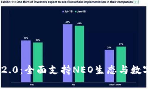 TokenIM 2.0：全面支持NEO生态与数字资产管理