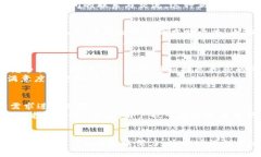   Tokenim的创始团队与领导者揭秘 /  g