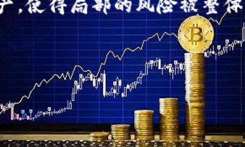   区块链钱包锁仓完全指南：如何安全锁定你的资产？ / 

 guanjianci 区块链钱包,锁仓,加密资产,安全管理 /guanjianci 

---

什么是区块链钱包锁仓？

区块链钱包锁仓是指将加密资产（如比特币、以太坊等）暂时存放在区块链钱包中，并设定一定的锁定期限。在此期间，用户无法对这些资产进行转账或交易。锁仓的目的主要是为了增加资产安全性和稳定性，同时有的情况下，用户还可以通过锁仓获得一定的利息或奖励。

锁仓通常被视作一种投资策略，尤其是在DeFi（去中心化金融）生态系统中，用户通过锁仓其资产可以获得更高的回报率。此外，许多区块链项目会要求用户锁仓一定比例的代币，以参与项目治理或获得其他权益。

如何安全地锁仓你的资产？

安全地锁仓你的资产是确保你不受黑客攻击和其他潜在风险的重要一步。以下是一些最佳实践，帮助用户安全锁仓其区块链资产：

strong1. 选择可靠的钱包：/strong在锁仓之前，用户首先需要选择一个安全可靠的钱包。选择一个经过验证、用户评价良好且有明确安全机制的钱包。例如，硬件钱包往往比软件钱包更安全，因为它们脱离网络，不易受到黑客攻击。

strong2. 开启双重认证：/strong为你的钱包开启双重认证（2FA），这是增强安全性的有效方法。即使你的密码被盗，黑客也难以进入你的账户。

strong3. 了解锁仓协议：/strong在选择锁仓服务时，务必了解相关协议的条款和条件，确保项目的可信度和合规性。参与那些透明和已验证的项目，避免潜在的诈骗。

strong4. 分散投资：/strong不要把所有资产都锁仓在一个项目中。分散投资可以降低风险，即使某一项目出现问题，其他资产也能保障你的整体投资。

strong5. 定期检查锁仓状态：/strong虽然锁仓是个相对安全的策略，但用户仍然需要定期查看锁仓状态，监测任何相关的市场变化以及协议更新。

区块链钱包锁仓的优缺点

锁仓有许多优势，但也存在一些潜在的缺点。了解这些优劣，可以帮助用户作出明智的决策。

strong优点：/strong
ul
    listrong收益回报：/strong在许多情况下，用户可以通过锁仓获得更高的年化收益。这是DeFi协议吸引用户参与的重要因素之一。/li
    listrong权益参与：/strong通过锁仓，用户通常可以获得参与项目治理的权利，影响项目的未来发展方向。/li
    listrong安全保护：/strong在锁仓期间，资产无法被随意转移，从而降低被盗或丢失的风险。/li
/ul

strong缺点：/strong
ul
    listrong流动性受限：/strong一旦锁仓，用户在锁仓期内无法随意提取和交易资产，针对短期市场波动会失去灵活性。/li
    listrong风险：/strong投资市场的不确定性意味着即使锁仓依然有可能会遭遇项目失败，导致资产损失。/li
    listrong复杂性：/strong锁仓过程可能涉及多种操作，不同协议的要求也各不相同，给用户带来一定的复杂性和学习成本。/li
/ul

锁仓与其他方式的比较

在区块链世界中，除了锁仓，用户还可以选择其他管理资产的方式，比如交易、存储、持有等。每种方式各具优势与劣势，以下是锁仓与其他方式的对比：

strong1. 锁仓与交易：/strong交易是短期投资者常用的策略，通过频繁买卖进行套利。而锁仓则是一种长期策略，适合对项目或资产有信心的用户。相对而言，锁仓风险较低，但回报周期较长，而交易可以快速获利，但面临市场波动风险。

strong2. 锁仓与持有：/strong持有是最简单的方式，只需将投资资产存放在钱包中，等待增值。而锁仓则通过锁定资产来获得更高的收益，但持有期间无法动用资金。持有风险较低但缺乏流动性，而锁仓不仅有流动性风险，还需依赖于锁仓协议的安全性和合法性。

strong3. 锁仓与质押：/strong质押是一种通过将资产锁定在区块链网络中，支持网络安全的方式。质押可以获得交易费用或区块奖励。此外，一些质押方案也能带来较高的回报率，错总之，用户控制的资产流动性更高。

可能相关问题

1. 为什么选择锁仓而不是交易或持有？

不少用户可能会问，为什么在可进行交易或者持有的情况下，还要选择锁仓？其实每种投资方式都有其独特的优缺点，具体选择还要根据个人的风险偏好、投资策略和目标而定。锁仓之所以吸引许多用户，主要在于能够提供相对稳定的回报，尤其是在加密货币市场波动频繁的大背景下。

首先，锁仓提供了更为稳健的收益。对于那些希望长期持有资产并寻求潜在盈利的投资者来说，锁仓可以为他们带来年化收益，成为增加资产的一种有效途径。锁仓通常会有固定的利率或者可以得到代币，以此作为补偿，而这些在常规交易中往往难以实现。

其次，锁仓是使用户能够参与项目治理的一种方式。在许多区块链协议中，只有锁定一定代币的用户才有权参与治理和提议更改，这不仅能带来回报，还能让用户对项目发展产生影响力。同时，这也符合去中心化金融的核心理念，允许更多人的声音得到倾听。

此外，锁仓还可以降低日常操作的复杂性。对于那些没有时间或能力实时关注市场波动的投资者，锁仓提供的利息或奖励还可以不需要频繁进行交易，非常适合忙碌的投资者群体。尽管锁仓让用户资产流动性受限，但对于设定好长期目标的用户来说，这种限制往往是可以接受的。

2. 如何选择适合的锁仓平台？

选择适合的锁仓平台是每个投资者需要面对的重要决定。好的平台能够保障资产安全，并提供合理的回报率。以下是一些选择锁仓平台时可以考虑的关键要素：

strong1. 安全性：/strong安全性无疑是用户选择锁仓平台时优先考虑的因素。用户需对平台的背景、运营历史以及安全机制进行详细了解。例如，查看平台是否有被黑客攻击的历史，是否有保险措施来保护用户资产等。

strong2. 回报率：/strong不同平台提供的回报率可能存在较大差异。因此，在选择时应仔细比较，选择一个既能满足安全要求又能够提供良好回报的平台。有些平台还会对不同的锁仓时间设置不同的利率，用户可以根据自己的需求做出取舍。

strong3. 用户评价：/strong用户的反馈评价是了解平台实际表现的重要来源。可以查看其他用户在社交媒体、论坛等渠道的评价和经验分享，这能帮助用户获得更清晰的判断。

strong4. 合约条款：/strong理解锁仓平台的合约条款至关重要。用户应确保自己了解锁仓期限、返还方式以及可能的费用。对平台条款的不理解可能会导致未来不必要的损失和麻烦。

strong5. 客服支持：/strong良好的客户服务可以给用户提供及时的帮助与支持。尤其在出现问题时，快速响应和技术支持将极大增加用户对平台的信任度。

3. 某区块链项目的锁仓机制是如何设计的？

一个典型的区块链项目可能会设计复杂的锁仓机制以吸引用户，同时保障资产安全。以下是一些常见的锁仓机制设计：

strong1. 不同的锁仓期限：/strong许多项目会设计不同的锁仓期限，通常以1个月、3个月、6个月、12个月等为单位。短期锁仓能为用户提供相对灵活性，而长期锁仓则通常能获得更高回报。

strong2. 代币兑换机制：/strong有些项目在用户锁仓后，给予相应的代币作为回报。这些代币的性质可能多种多样，有些可能是平台的治理代币，有些可能是与项目方挂钩的代币。这能够在一定程度上激励用户持续锁仓。

strong3. 解锁条件：/strong解锁资产的时候，常常有一些附加条件。例如，在某些情况下，用户在提前解锁时需支付解锁费用，而正常完成锁仓期则可以无条件提取。

strong4. 锁仓的锁定资产上限：/strong为了避免过多的资产集中在少数人手中，有些项目可能设置了锁仓的上限，通过经济手段鼓励更多用户参与。

4. 锁仓会对市场产生什么影响？

锁仓行为不仅对个人投资者有影响，还会对整个市场产生多方面的影响。

strong1. 资产价格波动：/strong当大量投资者选择锁仓时，市场流通中的资产减少，从供求关系来看可能会推高资产价格。特别是在需求稳定的情况下，价格上涨的动力会更为明显。

strong2. 市场情绪：/strong锁仓通常意味着投资者对某个项目及其未来发展持乐观态度，这种信心会鼓励更多的投资者参与进来，增”和“向上”体。反之，如果市场上出现大量减仓或分散投资，可能会导致信心下降，价格波动加剧。

strong3. 项目的可持续性：/strong通过锁仓机制，投资项目能够获得稳定的资金支持，有利于项目长期发展。一些地方政府甚至会认可锁仓作为一种长期发展的战略，以此刺激区块链生态的繁荣。

strong4. 风险转移：/strong从整体经济系统的角度来看，锁仓可能会将风险转移至某些特定的市场参与者，通过集中一定的资产，使得局部的风险被整体市场所吸收。

--- 

以上内容详细介绍了区块链钱包锁仓的基本概念、注意事项、相关问题等方面，需求并能满足用户的搜索需求。