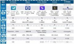   比特币钱包推荐与选择指南：用户手