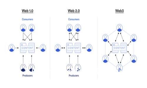 TokenIM 2.0奇怪转账解析：为何会收到不明交易？
